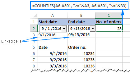 Cách tạo nút chọn ngày trong Excel với Date and Time Picker Control 11