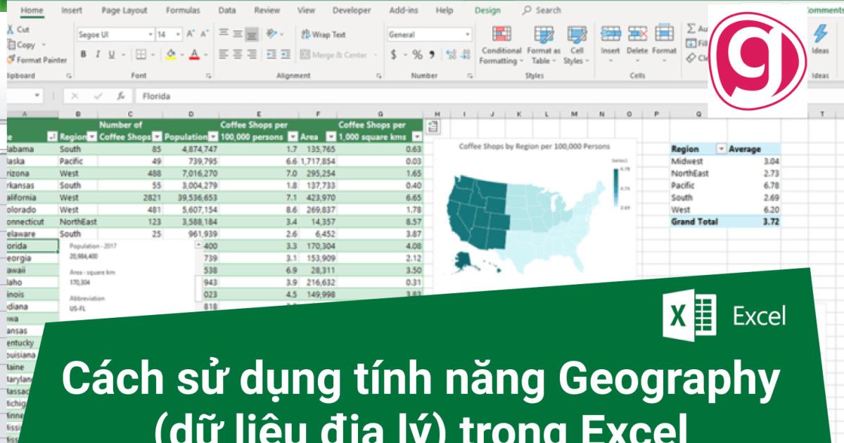 Cách sử dụng tính năng Geography (dữ liệu địa lý) tích hợp sẵn trong Excel