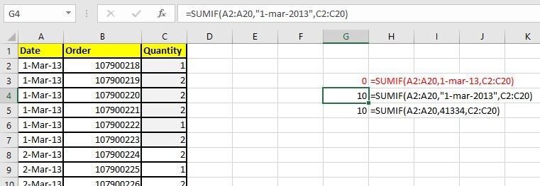 các lỗi thường gặp khi sử dụng hàm SUMIF và cách khắc phục.