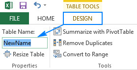 Cách đặt tên bảng trong Excel