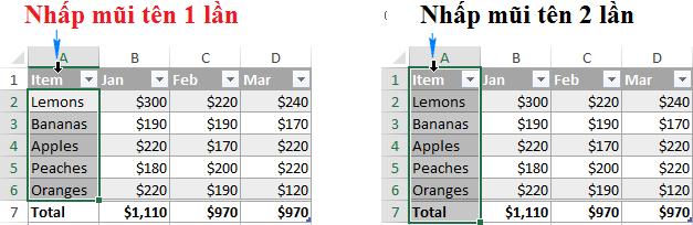 Chọn cột hoặc hàng trong bảng