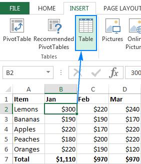 Cách tạo bảng trong Excel