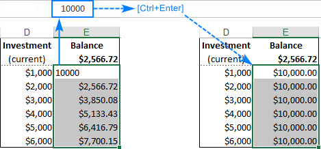 Cách tạo và sử dụng Data Table trong What-If analysis Excel