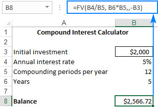 Cách tạo bảng dữ liệu một biến trong Excel