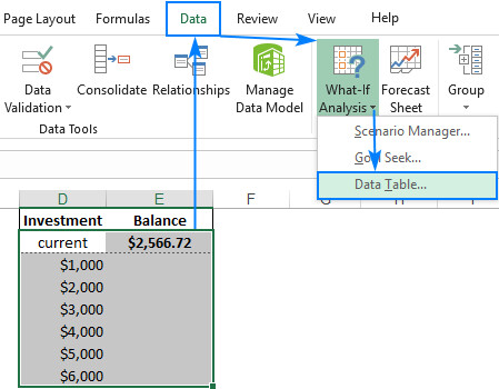 Data Table…