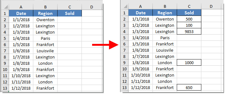 Cách tự động tạo đường viền với định dạng có điều kiện trong Excel
