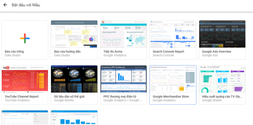 Thư viện mẫu báo cáo Google data studio