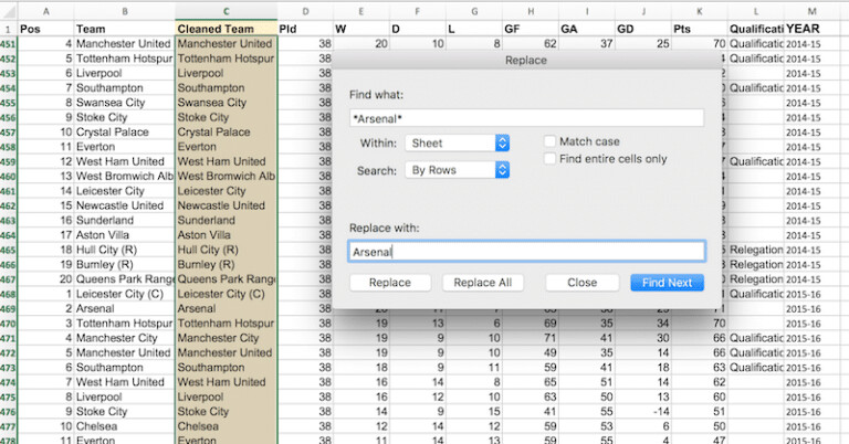 Biểu đồ Bump chart động trong Excel: Hãy khám phá sức mạnh của biểu đồ Bump chart động trong Excel để thể hiện dữ liệu của bạn một cách trực quan và rõ ràng. Biết đâu bạn sẽ tìm thấy một cách tiếp cận mới cho việc phân tích dữ liệu của mình.