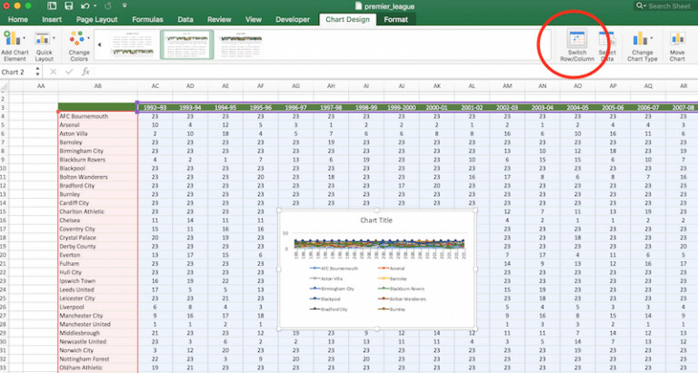 Bump chart (đường gấp khúc) trong Excel: Bump chart (đường gấp khúc) trong Excel là một công cụ mạnh mẽ để hiển thị sự thay đổi trong dữ liệu theo thời gian. Chúng giúp bạn dễ dàng so sánh các giá trị và phân tích các xu hướng mà không bị mất mát không gian trên trục tọa độ. Hãy xem hình ảnh liên quan để hiểu rõ hơn về cách sử dụng Bump chart trong Excel để phân tích dữ liệu.