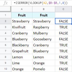 Tìm dữ liệu bị thiếu