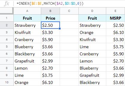 Kéo dữ liệu phù hợp bằng công thức trong Google Trang tính.