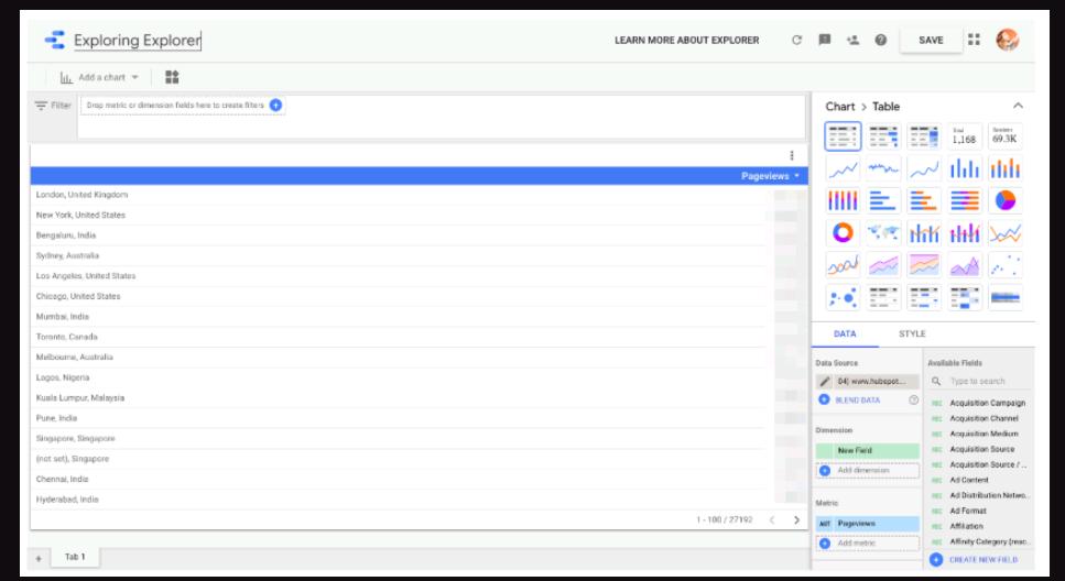 Trình phá khá Explorer trong Google data studio