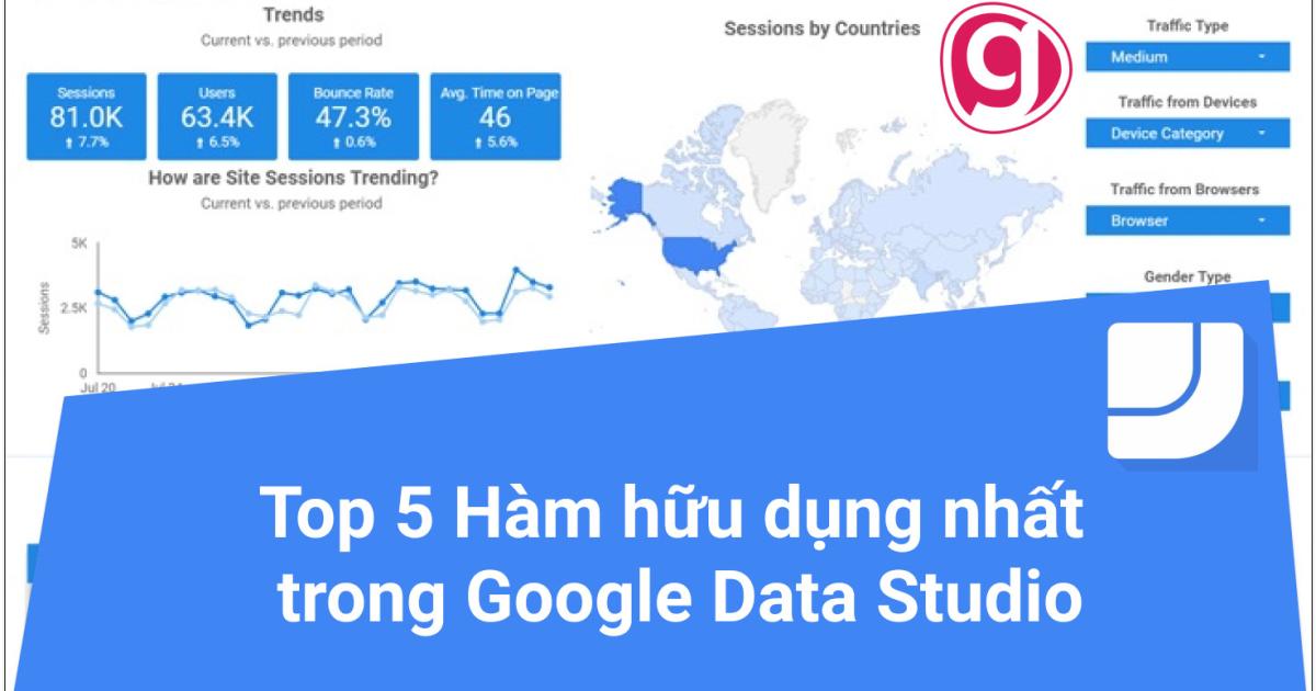 Top 5 Hàm và trường được tính toán hữu ích nhất của Google Data Studio