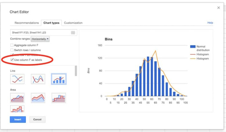 Biểu đồ tần suất, đường phân phối chuẩn là công cụ hữu ích để hiểu rõ hơn về phân bố dữ liệu. Với tính năng tích hợp sẵn trên Google Sheets, bạn có thể dễ dàng tạo ra các biểu đồ đường phân phối chuẩn và tần suất chỉ với vài cú click chuột. Hãy xem hình minh họa để khám phá thêm về cách vẽ biểu đồ trên Google Sheets nhé.
