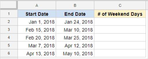 Tính số ngày cuối tuần giữa 2 thời điểm