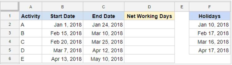 Tính tổng số ngày giữa hai thời điểm