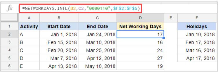 Công thức tính số ngày giữa hai thời điểm sử dụng hàm NETWORKDAYS