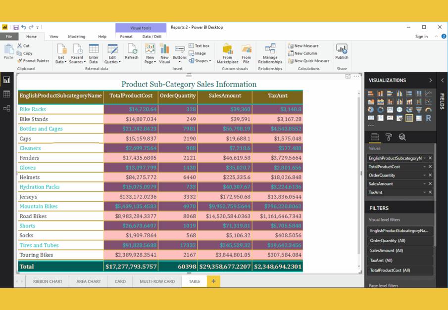 huong-dan-cach-tao-bang-trong-power-bi
