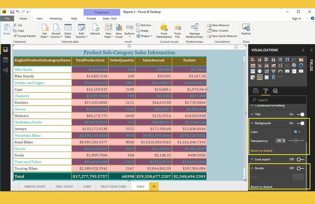 huong-dan-cach-dinh-dang-bang-trong-power-bi