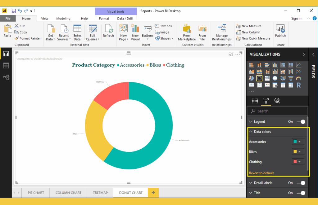 huong-dan-dinh-dang-bieu-do-donut-trong-power-bi