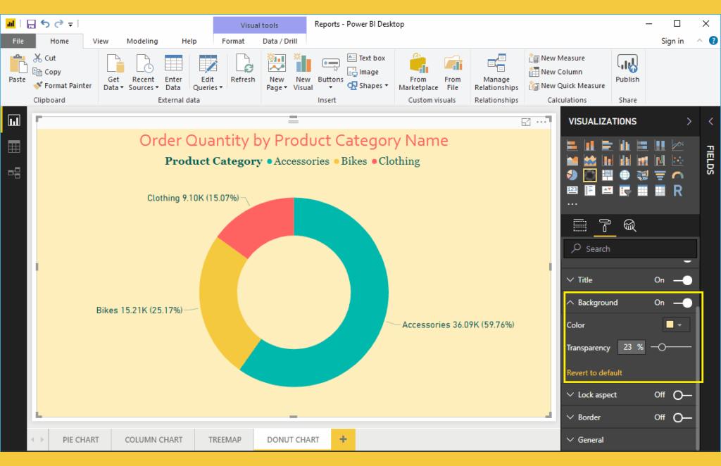 huong-dan-dinh-dang-bieu-do-donut-trong-power-bi