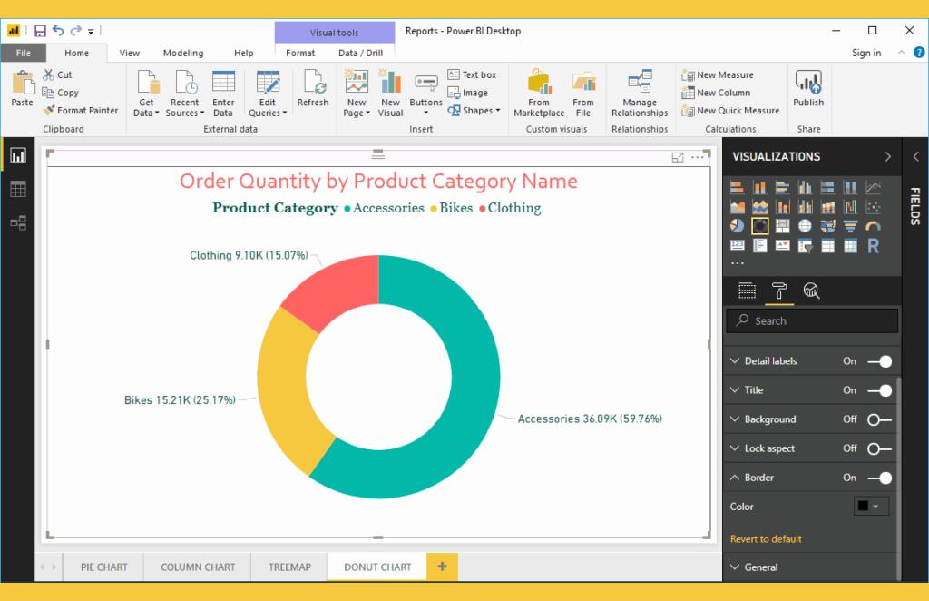 huong-dan-dinh-dang-bieu-do-donut-trong-power-bi