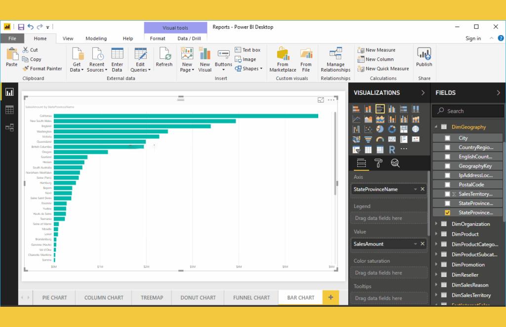 huong-dan-tao-bieu-do-thanh-trong-power-bi