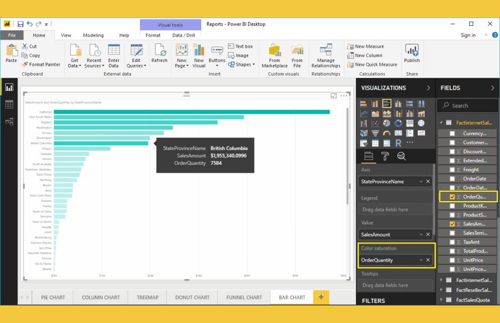 huong-dan-tao-bieu-do-thanh-trong-power-bi