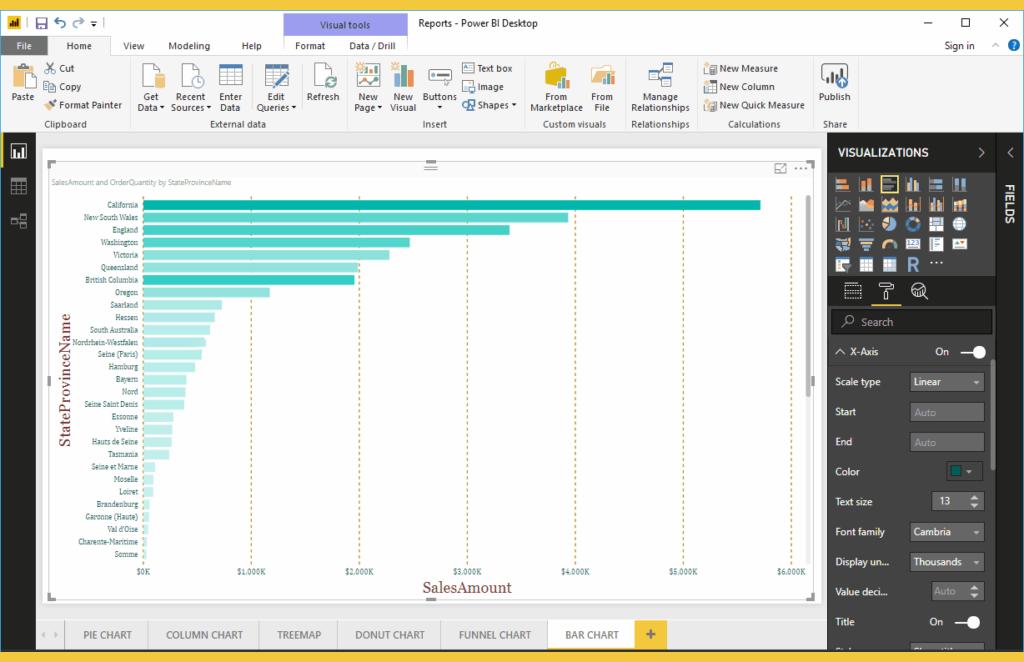 huong-dan-dinh-dang-bieu-do-thanh-trong-power-bi