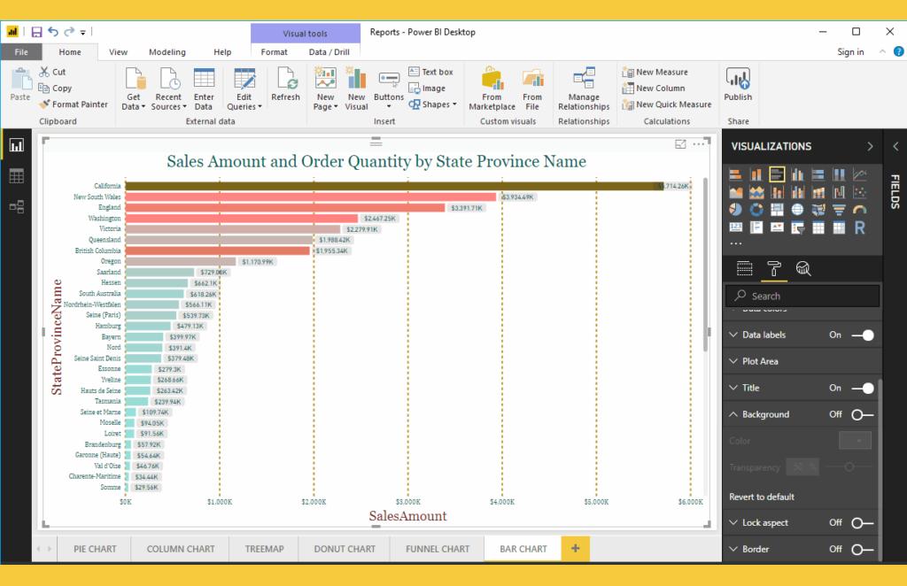 huong-dan-dinh-dang-bieu-do-thanh-trong-power-bi