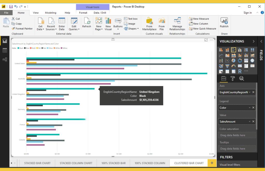 huong-dan-tao-bieu-do-thanh-chong-clustered-bar-chart-trong-power-bi
