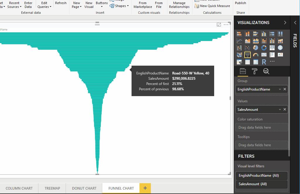 huong-dan-cach-ve-bieu-do-hinh-pheu-trong-power-bi