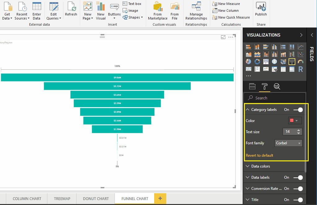 huong-dan-dinh-dang-bieu-do-pheu-funnel-chart-trong-power-bi