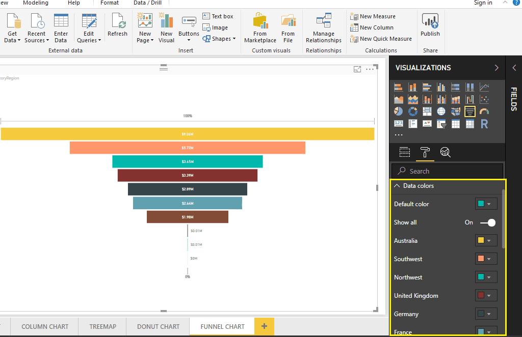 huong-dan-dinh-dang-bieu-do-pheu-funnel-chart-trong-power-bi