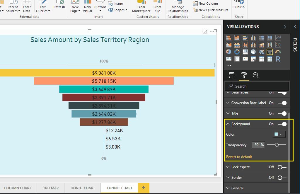 huong-dan-dinh-dang-bieu-do-pheu-funnel-chart-trong-power-bi