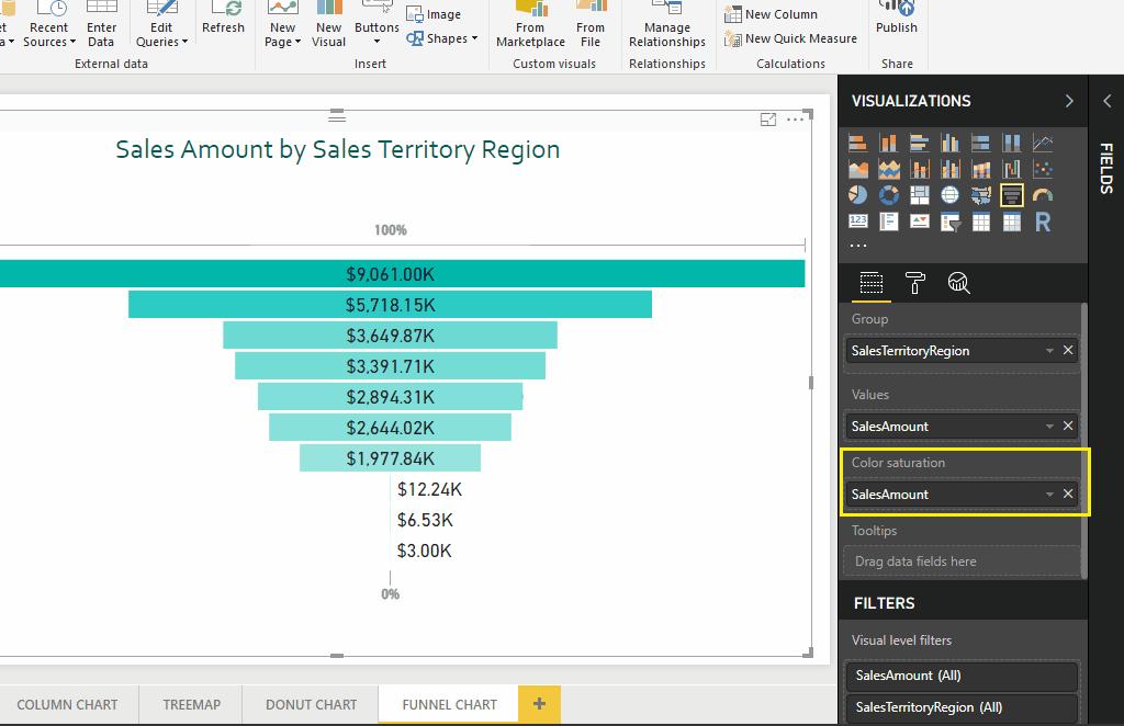 huong-dan-dinh-dang-bieu-do-pheu-funnel-chart-trong-power-bi