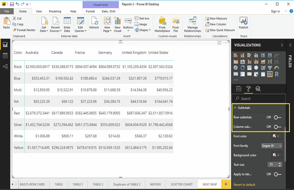cach-su-dung-heat-map-trong-power-bi