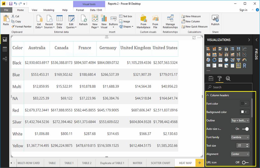 cach-su-dung-heat-map-trong-power-bi