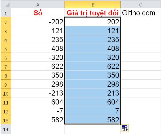 cach-tinh-trung-binh-cac-tri-tuyet-doi-trong-excel