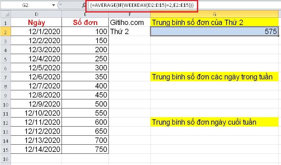 huong-dan-tinh-gia-tri-trung-binh-theo-ngay-trong-tuan-tren-excel.