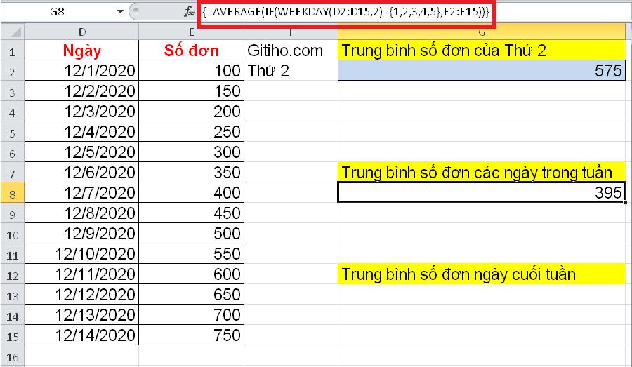huong-dan-tinh-gia-tri-trung-binh-theo-ngay-trong-tuan-tren-excel.