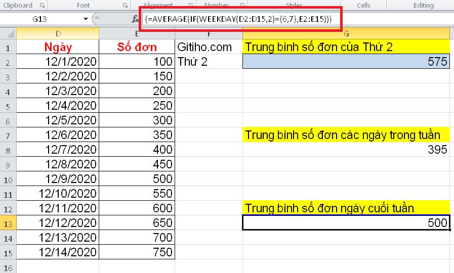 huong-dan-tinh-gia-tri-trung-binh-theo-ngay-trong-tuan-tren-excel.