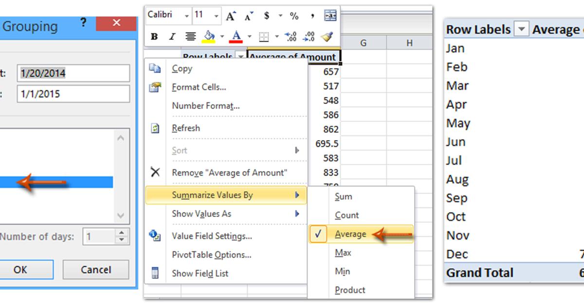 Cách chỉ tính trung bình ngày/tháng/quý/giờ bằng Pivot Table trong Excel