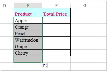 Cách tính giá trị trung bình khi một cột chứa văn bản trong Excel