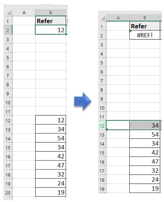 Cách tránh lỗi #REF khi xóa các hàng trong Excel