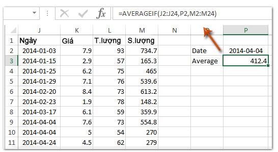 Hướng dẫn tính trung bình tuổi theo năm/tháng/ngày trên Excel