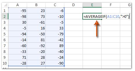 Hướng dẫn tính trung bình các số lớn hơn 0 trong Excel