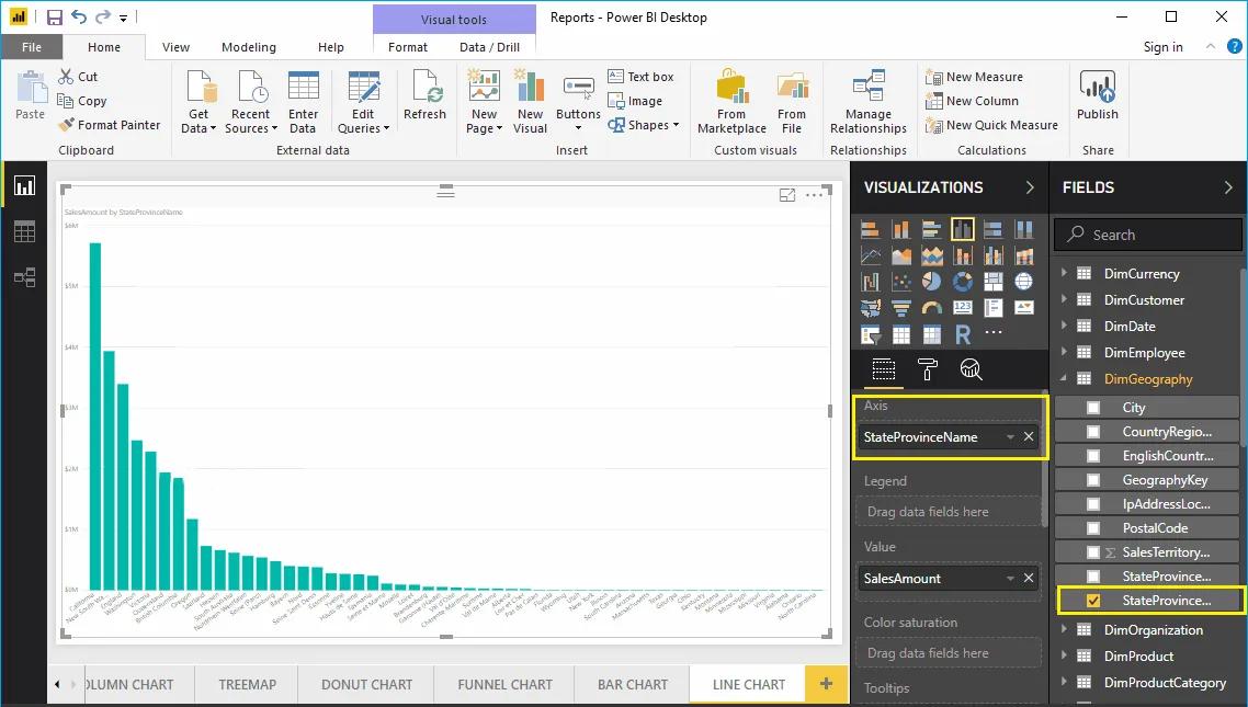 Hướng dẫn tạo biểu đồ đường kẻ Line Chart trong Power BI