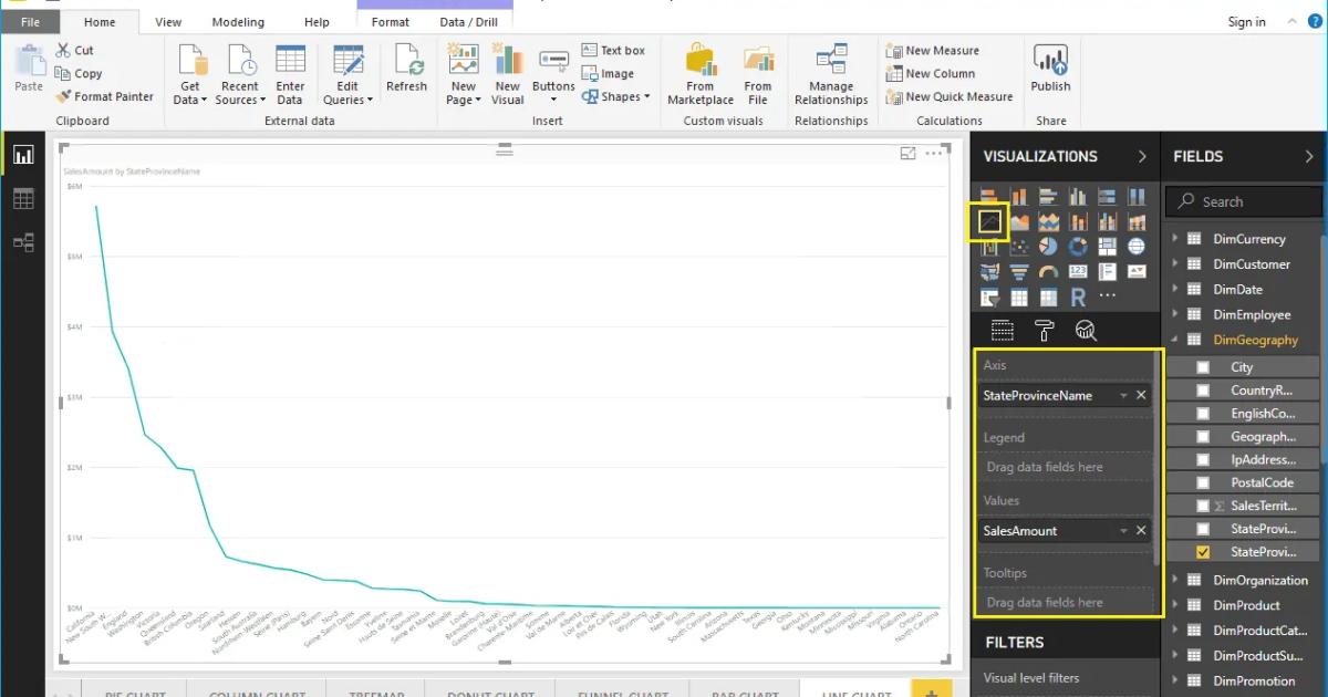 Hướng dẫn tạo biểu đồ đường kẻ Line Chart trong Power BI