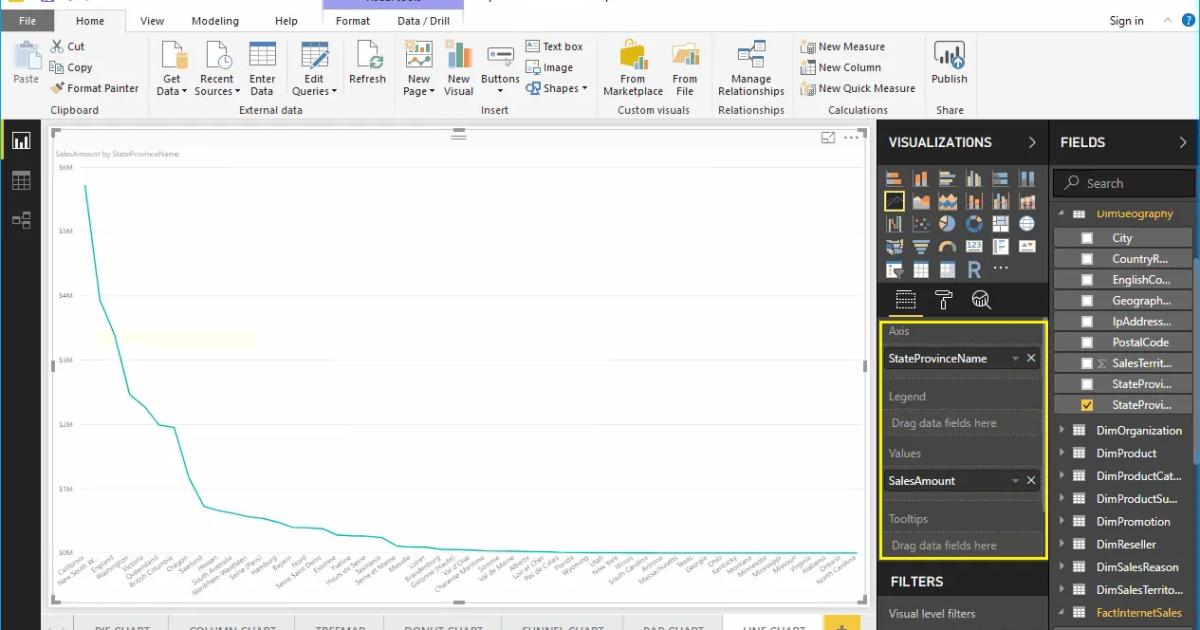 Hướng dẫn tạo biểu đồ đường kẻ Line Chart trong Power BI